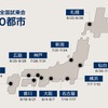 IONIQ 5&NEXO Hyundai 全国試乗会