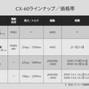 基本グレードと主要スペック