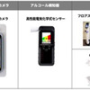 製品構成