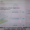 SPAD距離センサーの構造