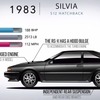 日産 シルビア 歴代モデル（4代目 S12）
