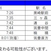 現行の2000形2003号運用。平日朝のみとなっている。