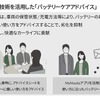 コネクティッドサービスを活用して適切なバッテリーケアアドバイスも行われる