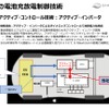 アクティブ・インバータ