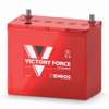 ENEOS ヴィクトリーフォース ザ フラッグシップ