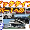 シビック タイプR ナンバー1への挑戦