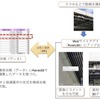 高速道路DXアイデアコンテスト：アプリケーション部門・最優秀賞