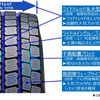 パターン設計