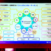 人流データは全業種、全領域でのファンダメンタルデータに（7月8日、ジオテクノロジーズ経営戦略発表会）