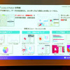 Location AI Platformの特徴（7月8日、ジオテクノロジーズ経営戦略発表会）