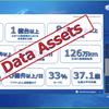 iPCにはビッグデータとして有効な資産が数多く保有されていた