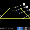 ガイドライン（目安線）、A：車両側面から約25cmの目安、B：リアバンパーから約0.5mの目安、C：テールゲート開閉可能の目安、D：スロープ後端の目安、E：車いす乗降スペースの目安