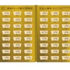 現行85駅のB型硬券と、2023年3月に開業する相鉄・東急直通線に新設される新横浜・新綱島の各駅、廃止された並木橋・工業都市・新太田町・神奈川・高島町・桜木町・桐ケ谷・調布大塚・本門寺道各駅のレプリカ入場券がセットになった「東急グループ創立100周年記念入場券セット」。レプリカ券は懐かしい赤線入り。現行駅の入場券は各駅2023年3月31日まで1回限り有効。