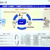 ジオテクノロジーズ経営戦略発表会（7月8日）