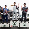 模擬レースB組で3位以内に入賞した方々