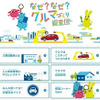 ウェブサイト