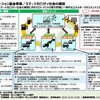 グリーンイノベーション基金事業／スマートモビリティ社会の構築の概要
