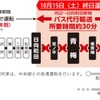 工事当日の運行計画。
