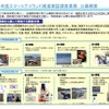 スマートアイランド推進実証調査業務の概要