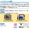 チャイルドシートアセスメントの概要