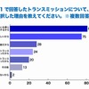 MTまたはATを選択した理由