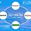 各社の役割