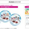 周辺施設とのコラボ