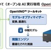 AIエッジコンピュータ