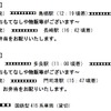 ツアーの行程。