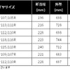 ミシュラン クロスクライメート キャンピング サイズ一覧