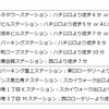 展開 ステーション