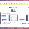 アルコールチェック代行サービスの流れ