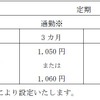 京阪のバリアフリー転嫁額。同じ関西私鉄の阪急、阪神、神戸電鉄より若干低く抑えられている。
