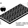 アドバンス調音シート概念図