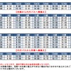 8月10日から始まる磐越西線喜多方～野沢間の代行バス時刻。
