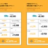 他車運転特約カーシェア