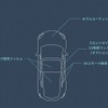 STARTER KIT「Veil」