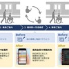 移動制約者ご案内業務支援サービス概要