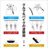 クルマ＆バイクの塗装術 ［新装版］
