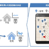 「AI活用による不在配送問題の解消」に向けた実証実験