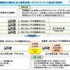 計画策定経費補助の主な採択案件