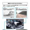 MMSの概要