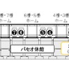 11番線新設、1番線廃止の概要（断面）。