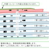 11番線新設、1番線廃止の概要（平面）。