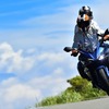 スズキ GSX-S1000GT