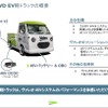 ヴァレオジャパンの48V低電圧ソリューション