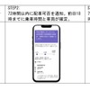 予約方法