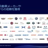 ほとんどの自動車メーカーが採用するまでになった車載OS「QNX」