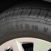 VW ポロ TSIスタイル