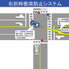 国交省、安全運転支援で公道実験…車車間通信の実用化へ